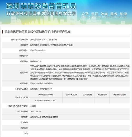 深圳市盈巨佳貿易銷售侵犯注冊商標產品案